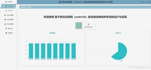 基于django vue基于移动互联网 android 的流浪动物领养系统的设计与实现 计算机毕设